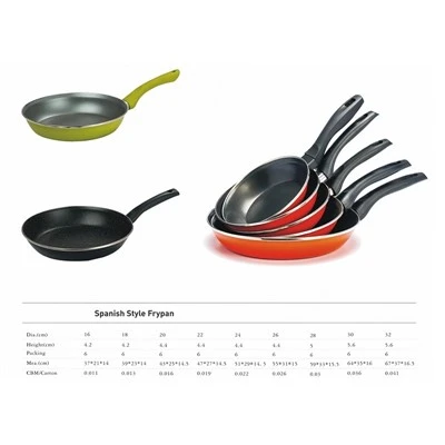 Enamel Frypan Set